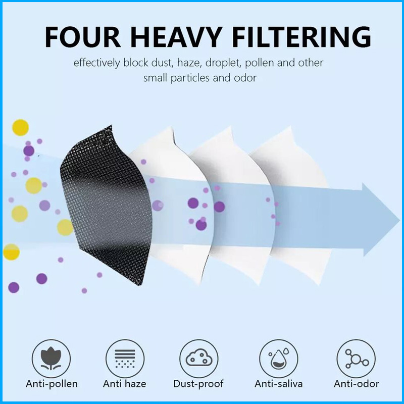 Fish Mask KN95 Mascarillas FPP - Disposable Surgical Mask recension och pris