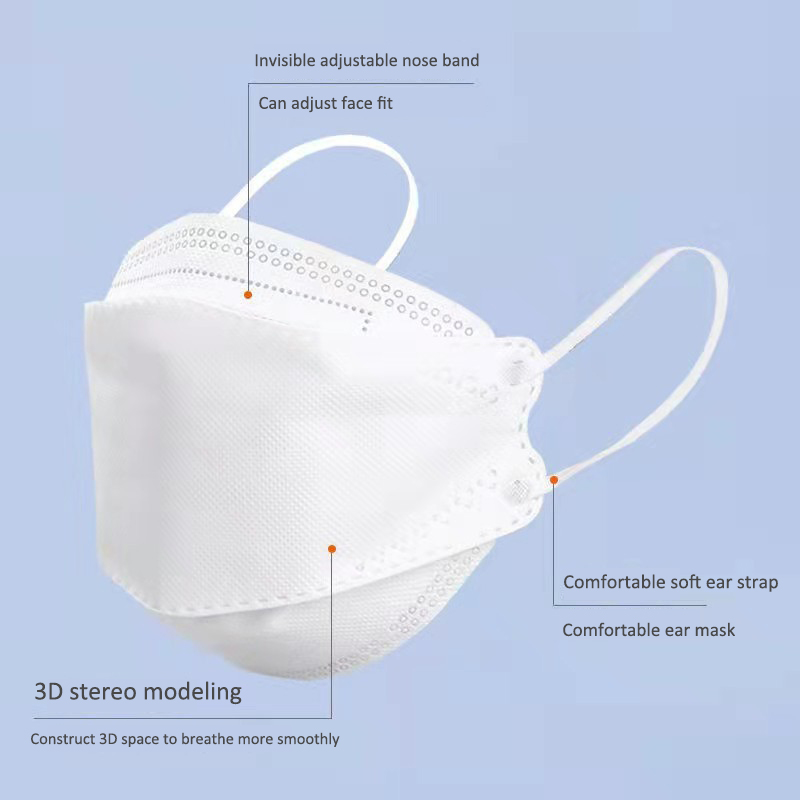 Fish Mask KN95 Mascarillas FPP - Disposable Surgical Mask recension och pris