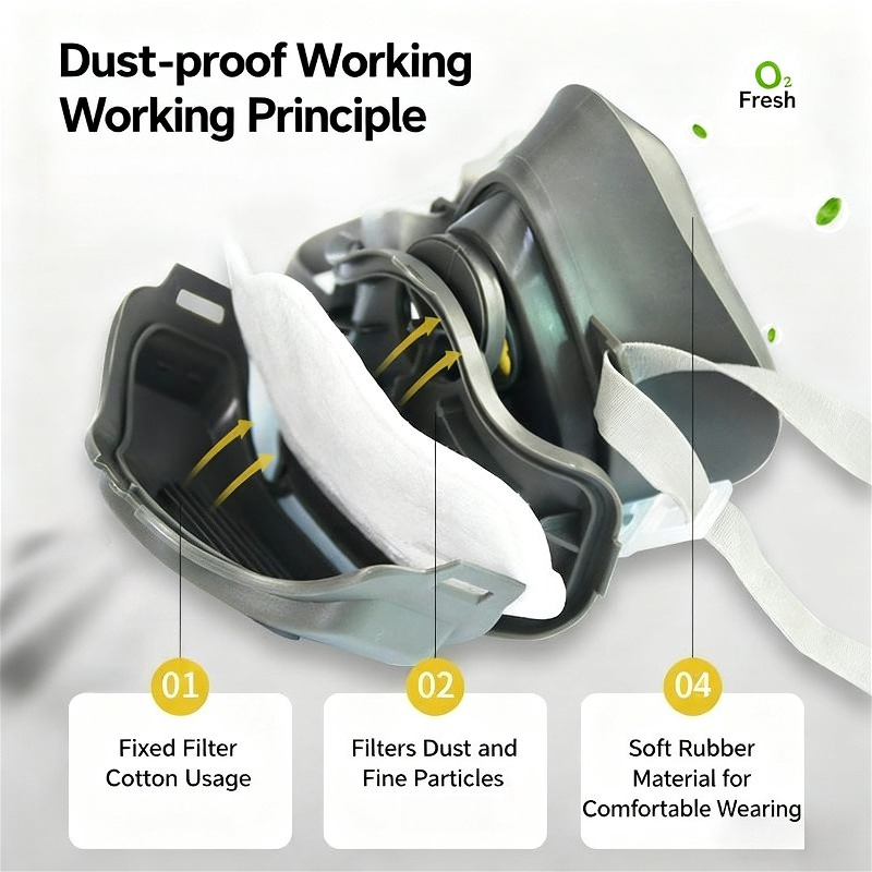 Dust Respirator Dust-Proof Wor - Kn95 Respirator Mask recension och pris